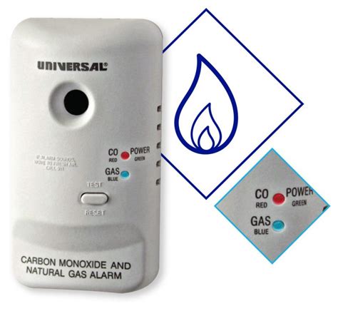 residential methane detectors